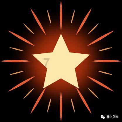可以用吼的方法去解决问题吗？游戏画面